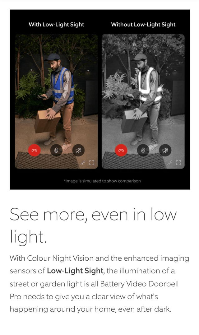 Ring Video Doorbell Pro [battery]