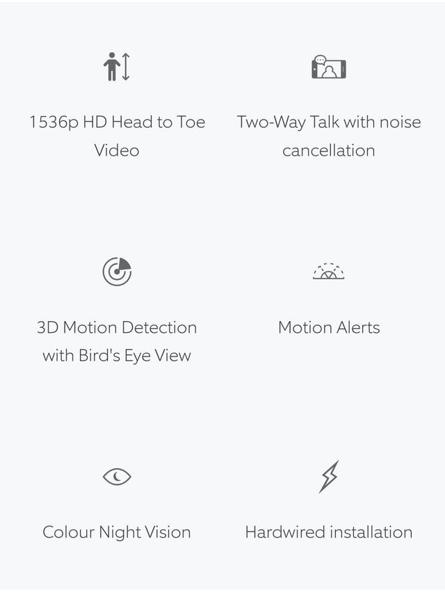Ring Video Doorbell Pro [wired] / Video Doorbell Pro 2 [hardwired]