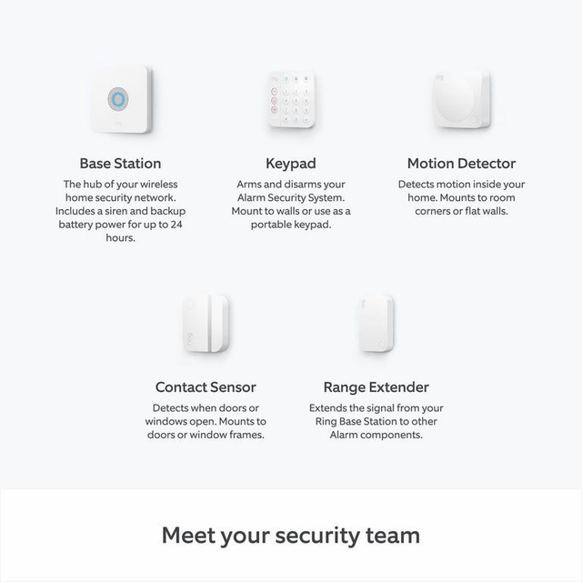 Ring Alarm, Indoor Camera 2nd Gen + Battery Video Doorbell Pack [M] no siren