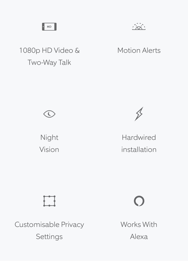 Ring Doorbell [hardwired]