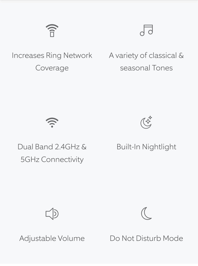 Ring Chime Pro [2nd Gen]