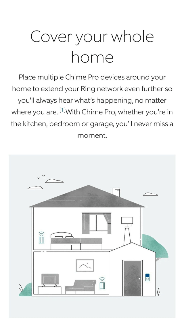 Ring Chime Pro [2nd Gen]