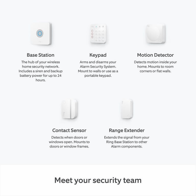 Ring Alarm + Indoor Camera 2nd Gen Pack [S] no siren