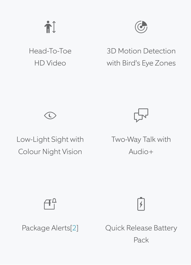 Ring Video Doorbell Pro [battery]