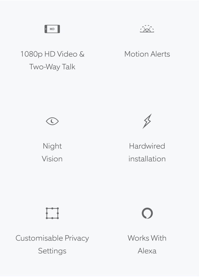 Ring Video Doorbell [wired]
