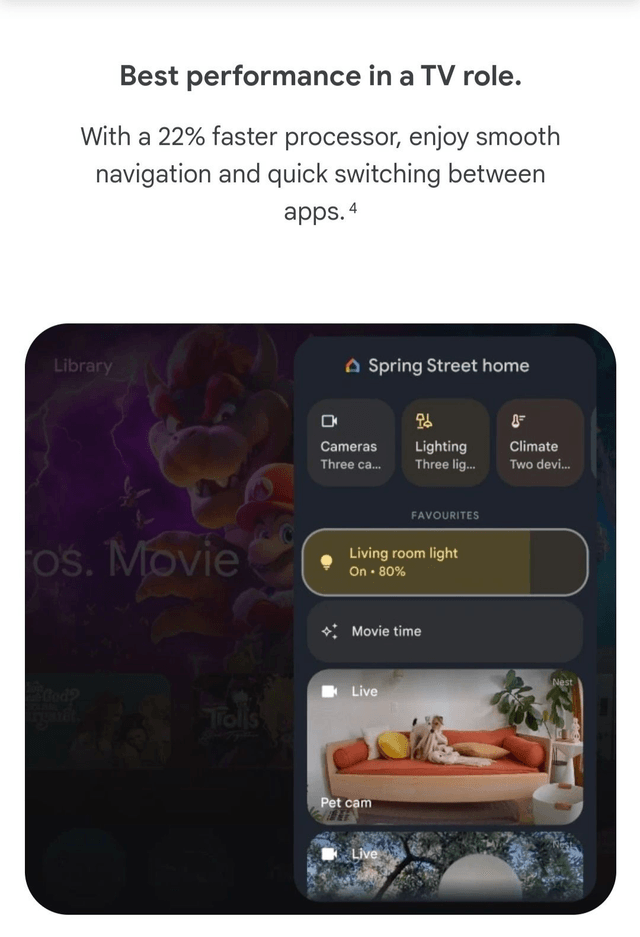 Google Nest Chromecast with Google TV