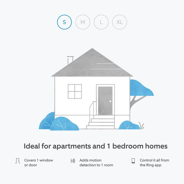 Ring Alarm Pack [S] no siren