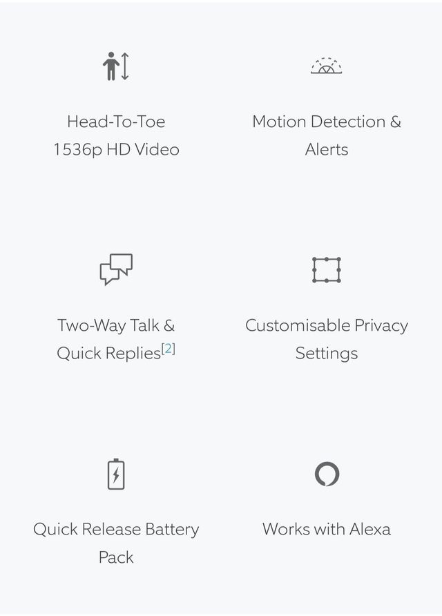 Ring Video Doorbell Plus [battery]