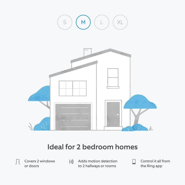 Ring Alarm Pack [M] no siren